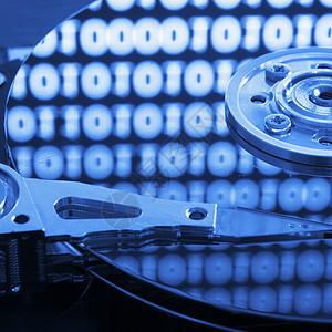 从HDD到云端 数据存储技术的演变与未来展望